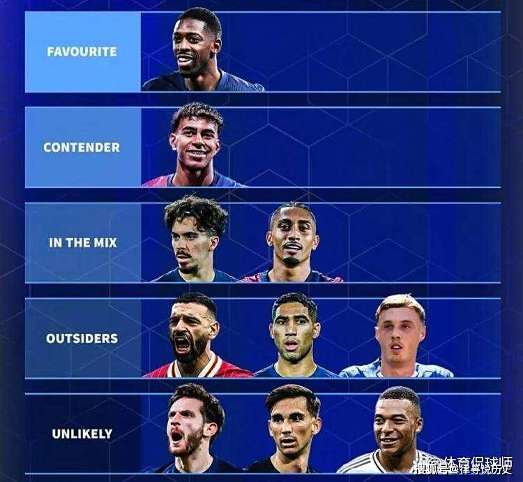 on, 巴黎圣日耳, 球员 on, 巴黎圣日耳, 球员